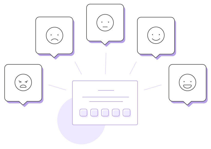 Smiley Face Surveys Measure Customer Sentiment Delighted