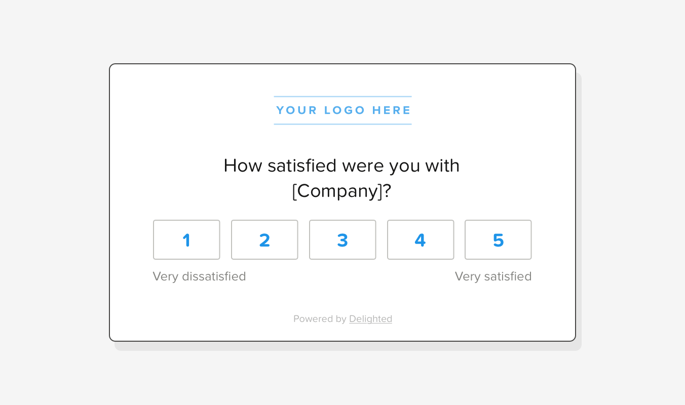 CX customer experience survey CSAT