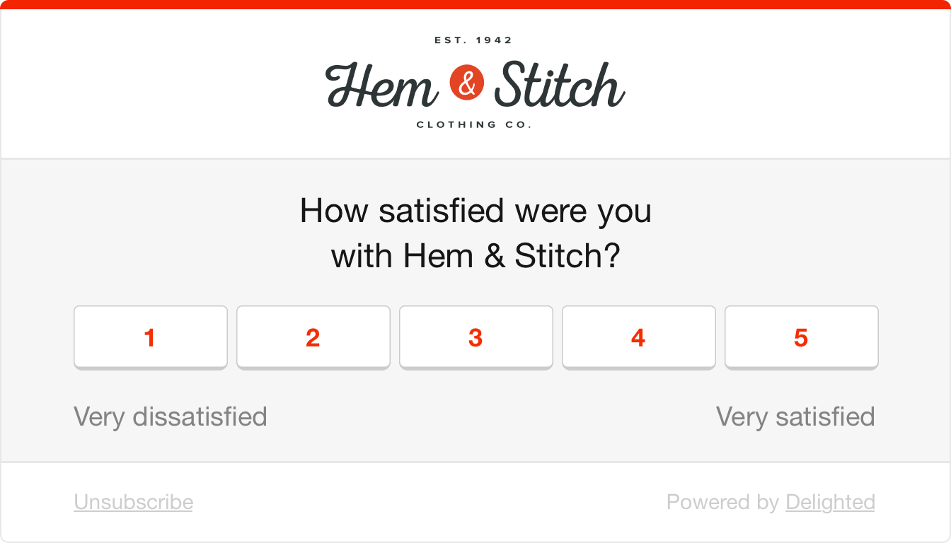 Índice de satisfacción del cliente (CSAT) ejemplo de encuesta: ¿Cuál es su grado de satisfacción con Hem & Stitch?