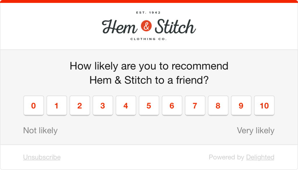 Net Promoter Score (NPS) pregunta: ¿Qué probabilidad hay de que recomiende Hem &amp; Stitch a un amigo?