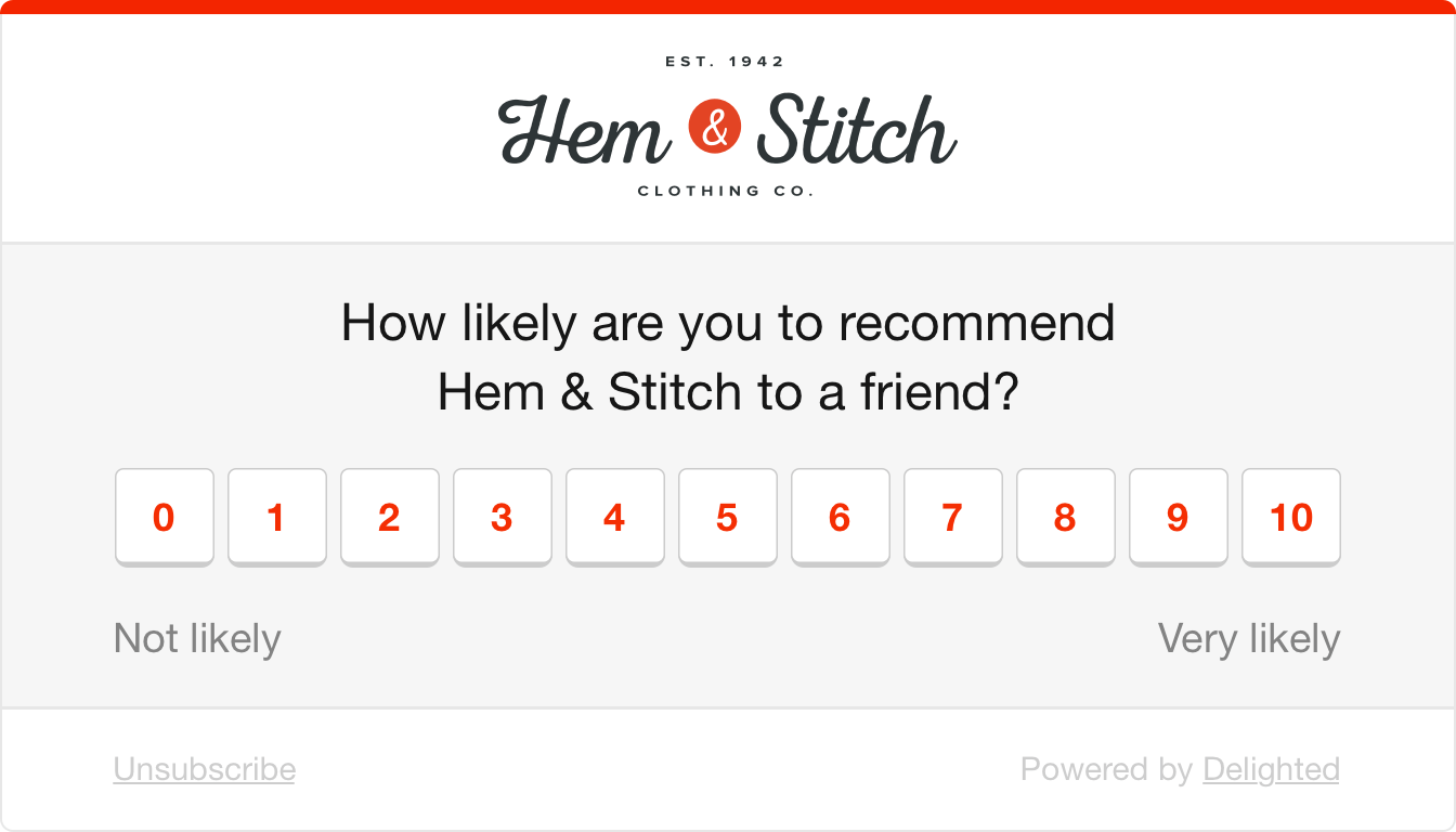 Muestra de la encuesta Net Promoter Score (NPS) : ¿Qué probabilidad hay de que recomiende Hem &amp; Stitch a un amigo?