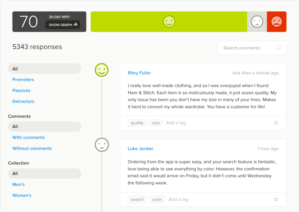 Delighted customer experience dashboard.