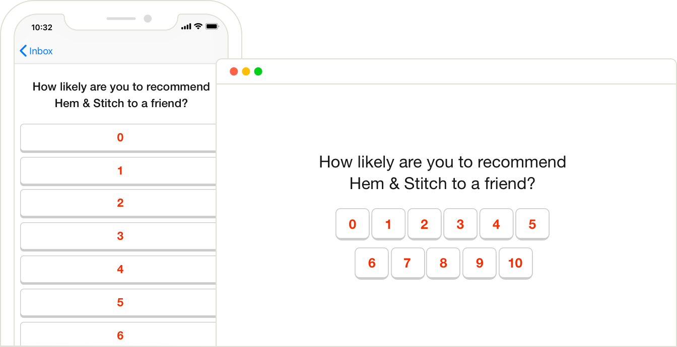 example of a poorly formatted rating scale that biases towards negative responses