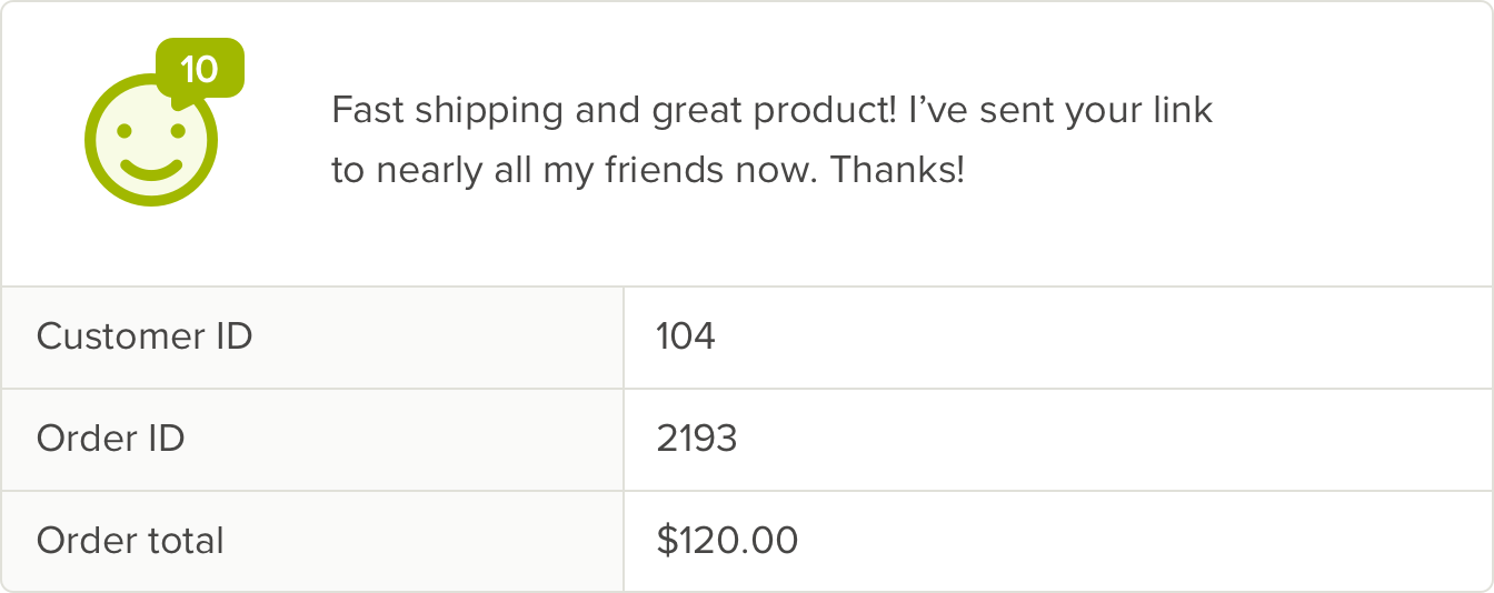 Shopify customer data included with Delighted feedback