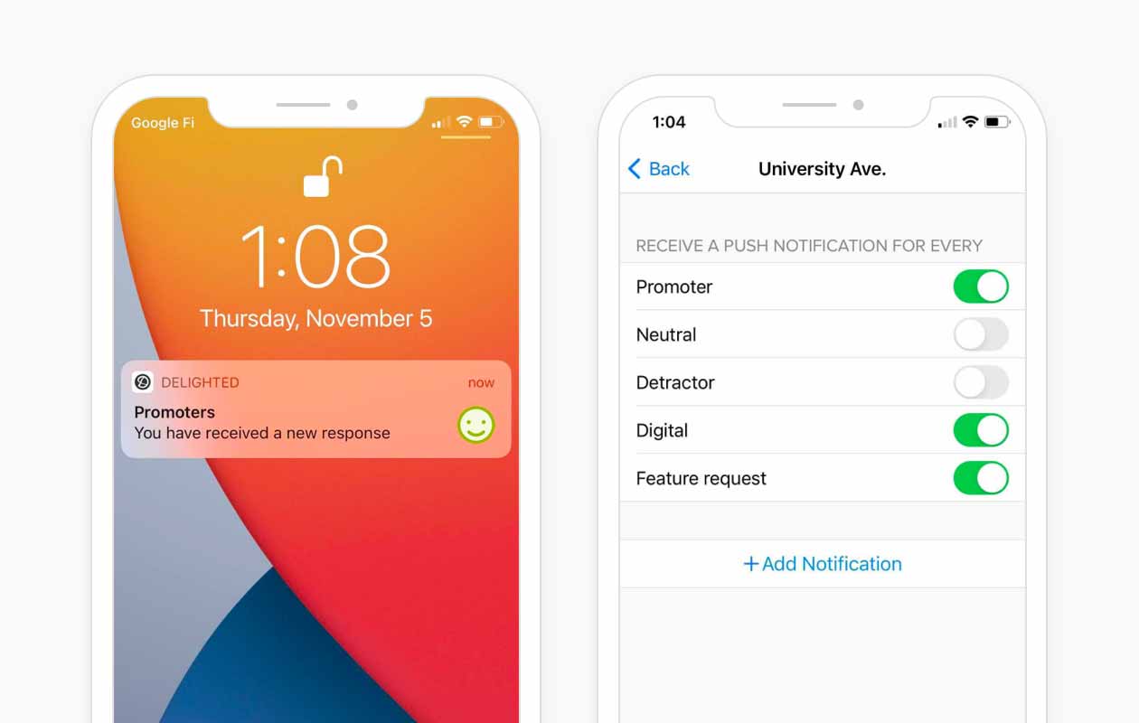 Free Unlimited Push Notifications for Web, iOS, Android – iurny