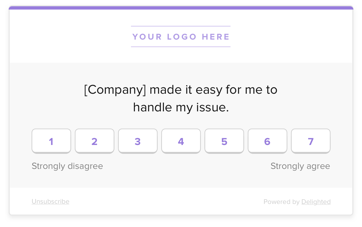 customer service metrics CES