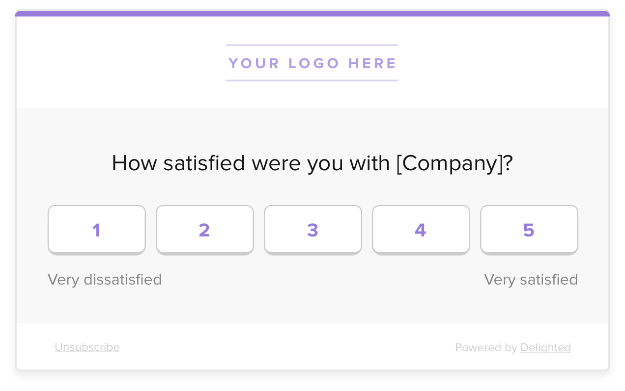 customer service metrics CSAT