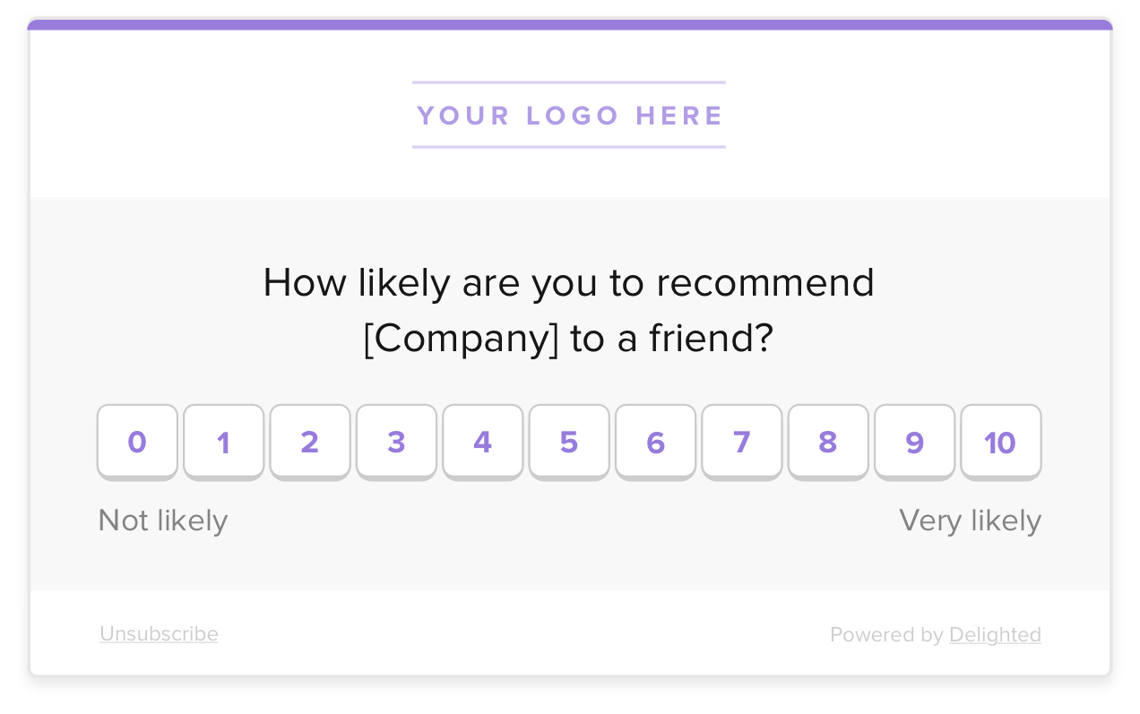 customer service metrics NPS