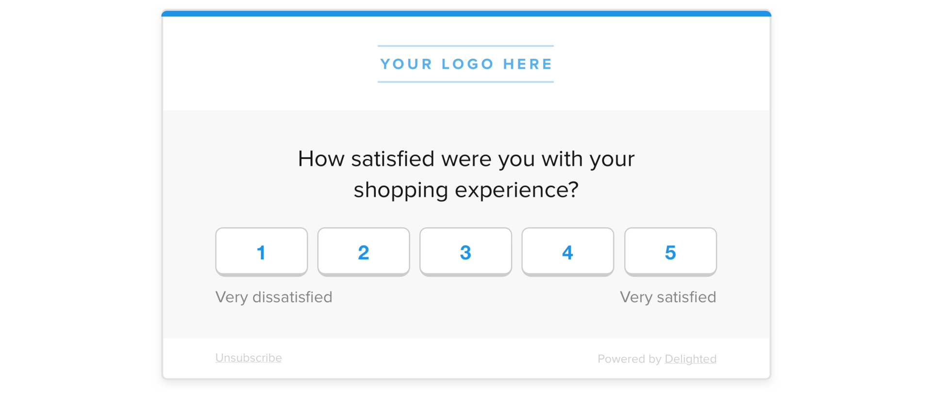 Customer lifecycle CSAT question