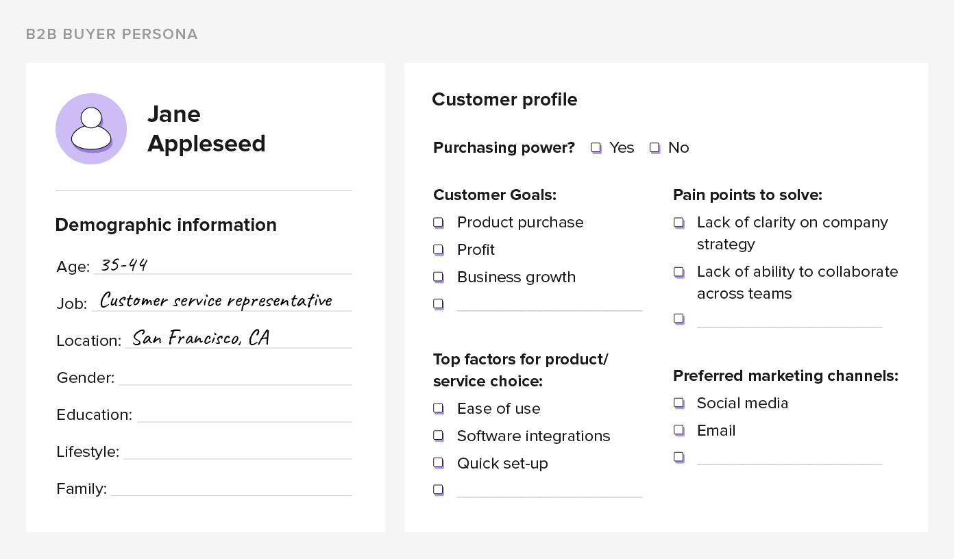 Buyer Persona B2B