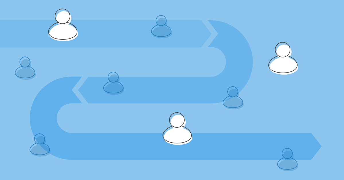 Customer journey map: What it is and why you need one