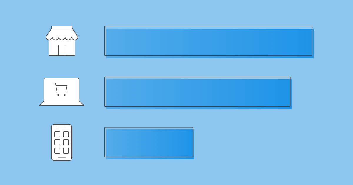7 key takeaways US demographic trends in online vs instore shopping