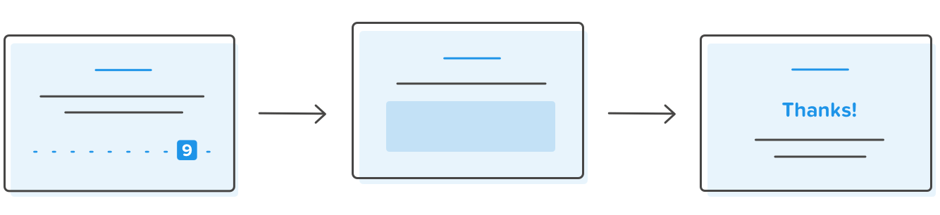 Use pesquisas em sua estratégia de gerenciamento de experiência do cliente