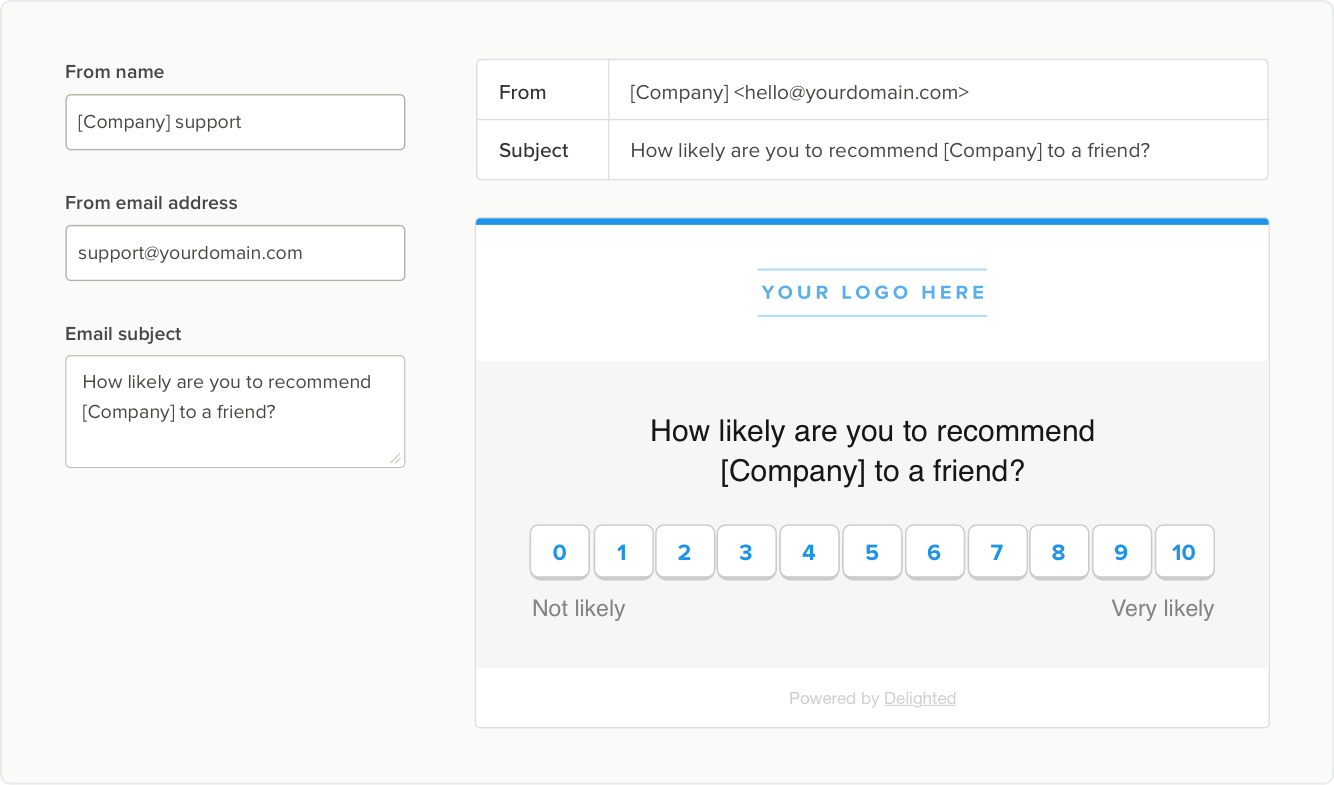 customize survey email from address