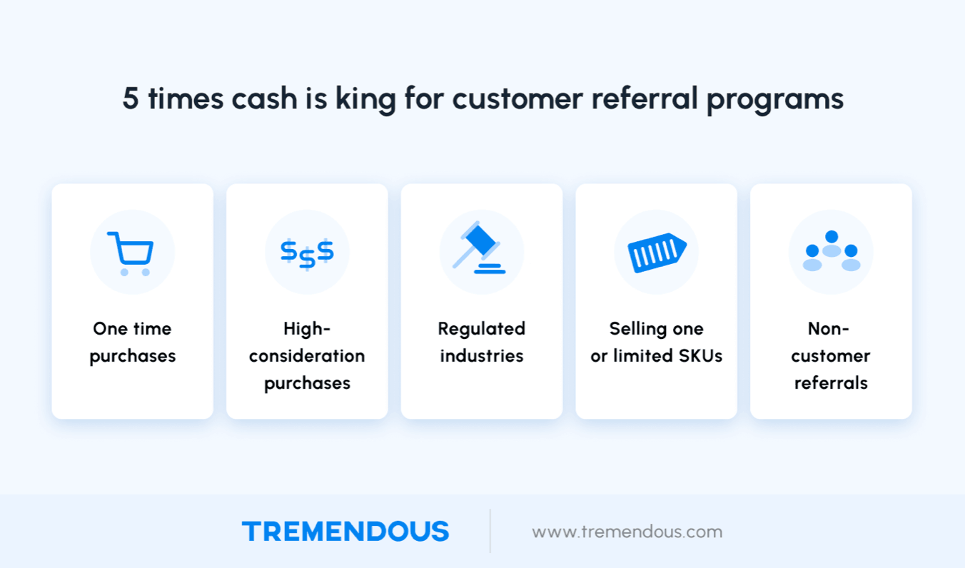 Incentivos por Referral Cashback