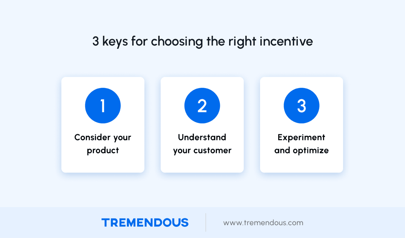 Choosing the Right Incentive Structure for Your Referral Program