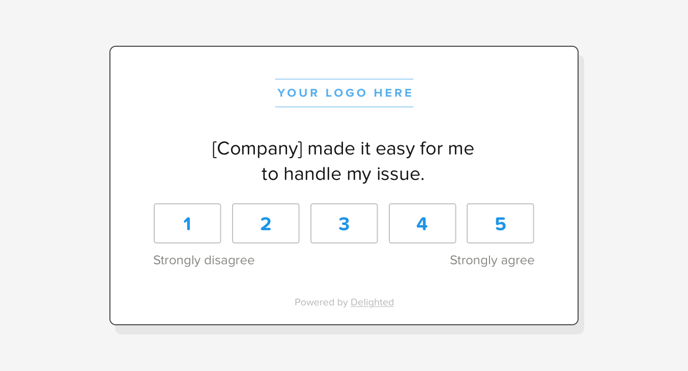 Closed-Ended Questions: Types and Examples