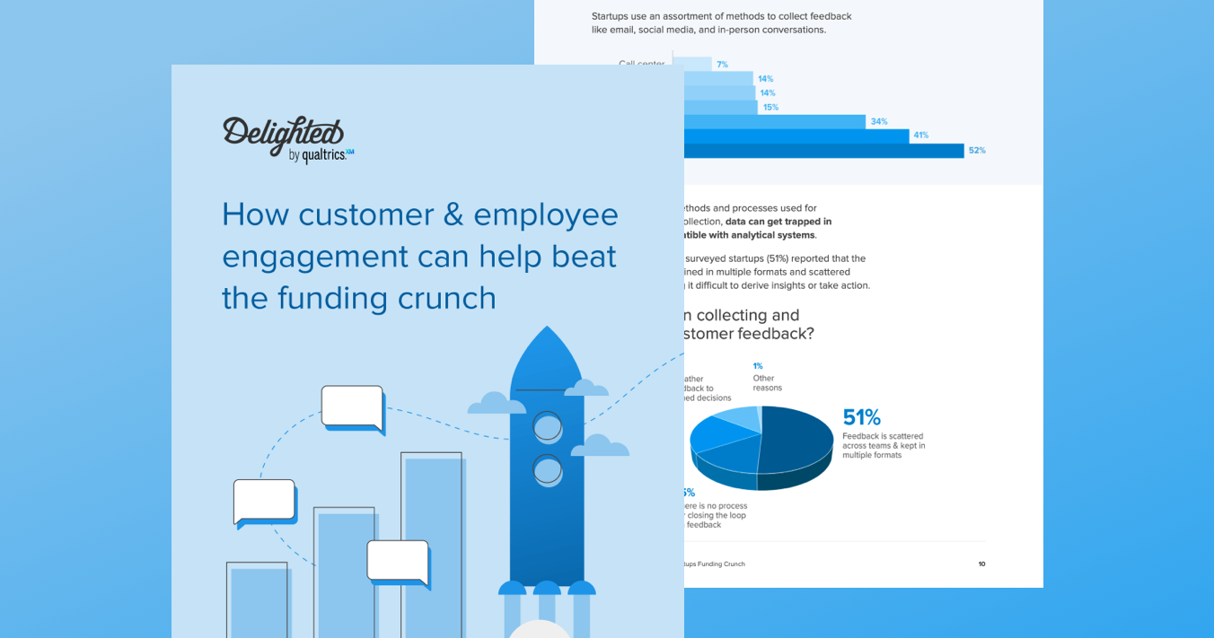 Startup-Finanzierung Crunch ebook