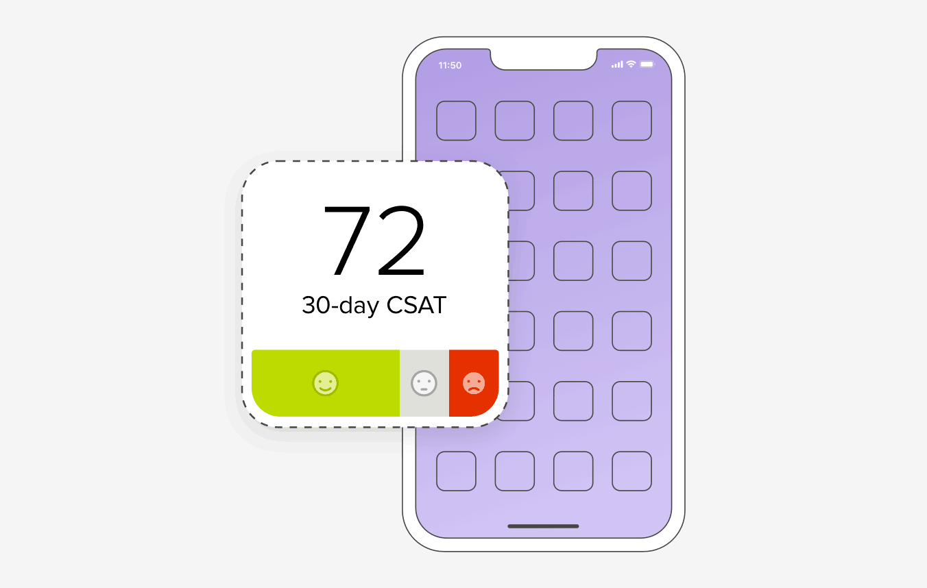 Delighted home screen iOS widget displaying CSAT score