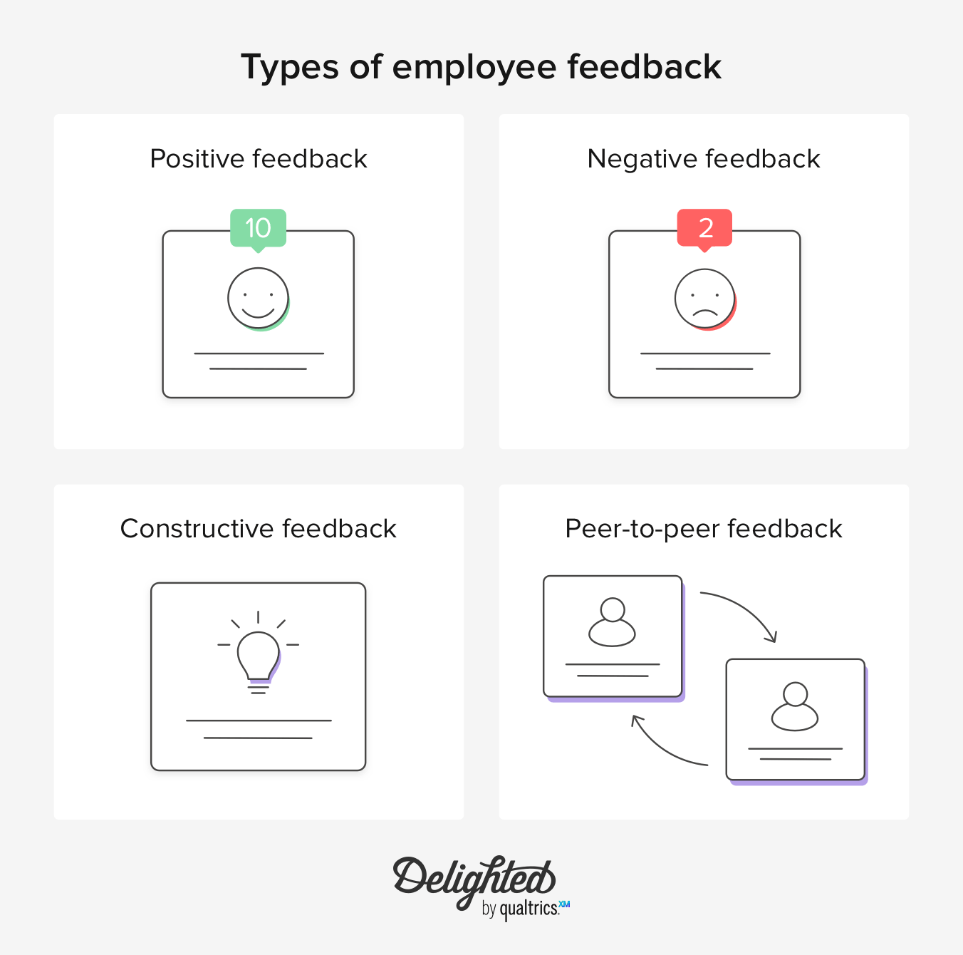 Diferentes exemplos de feedback dos funcionários