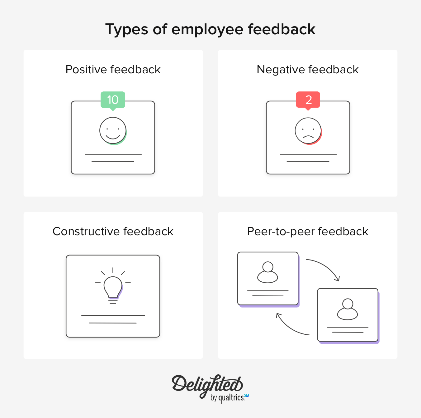 Diferentes ejemplos de opiniones de empleados