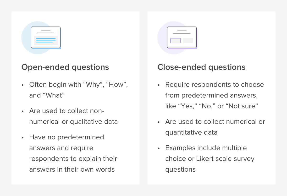 how to write open ended interview questions for research