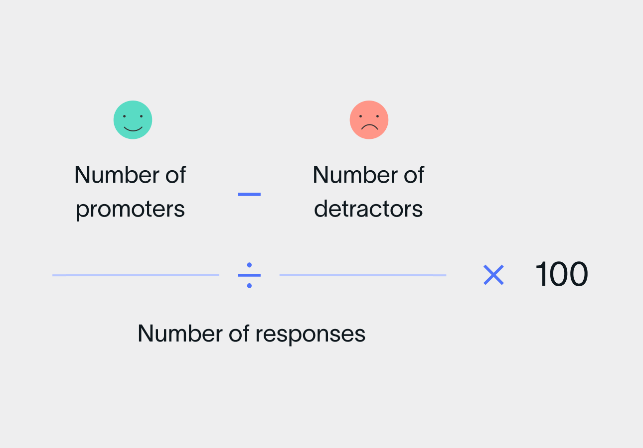 how to calculate nps with a net promoter score formula