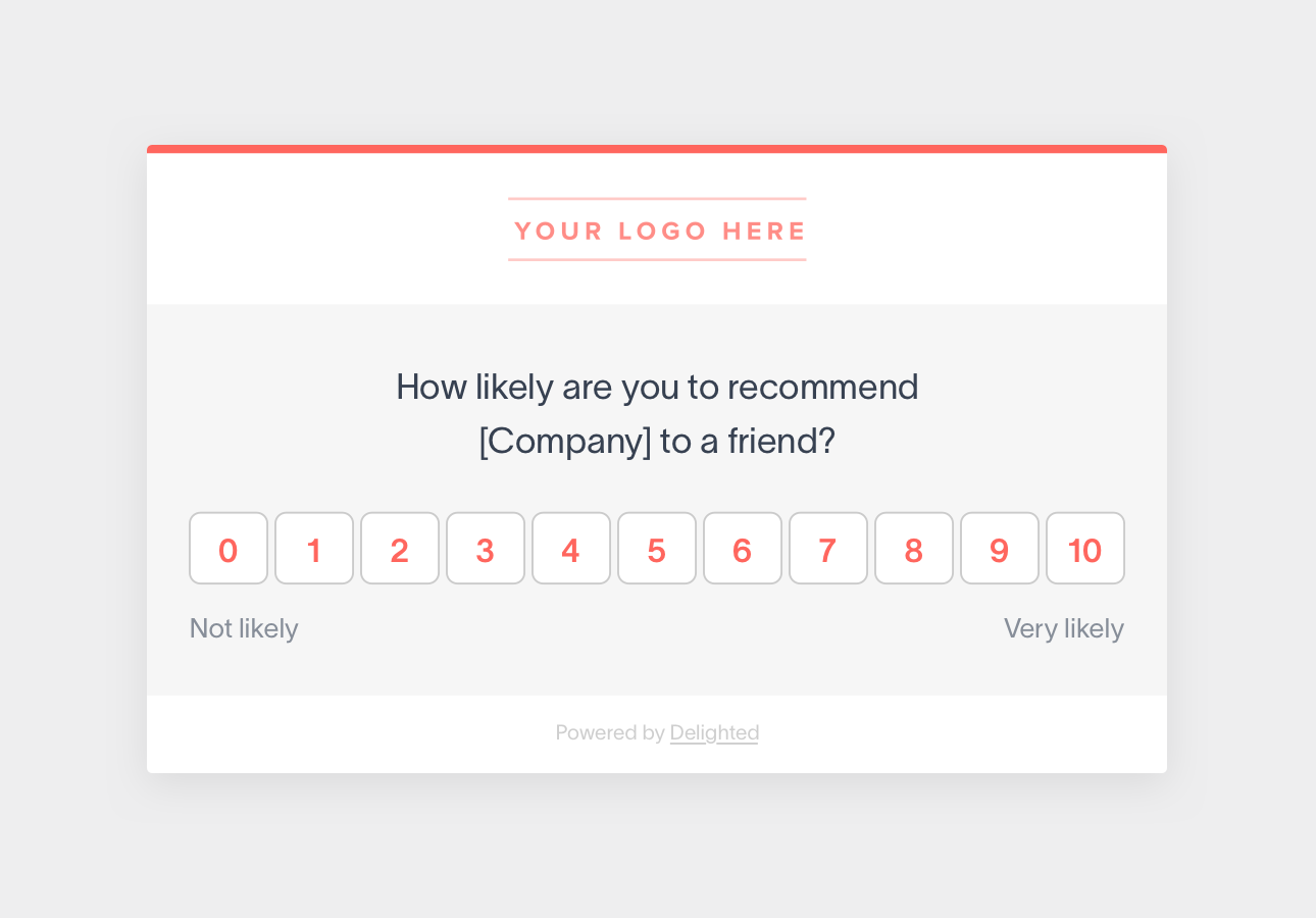 Net Promoter Score (NPS) pregunta de la encuesta