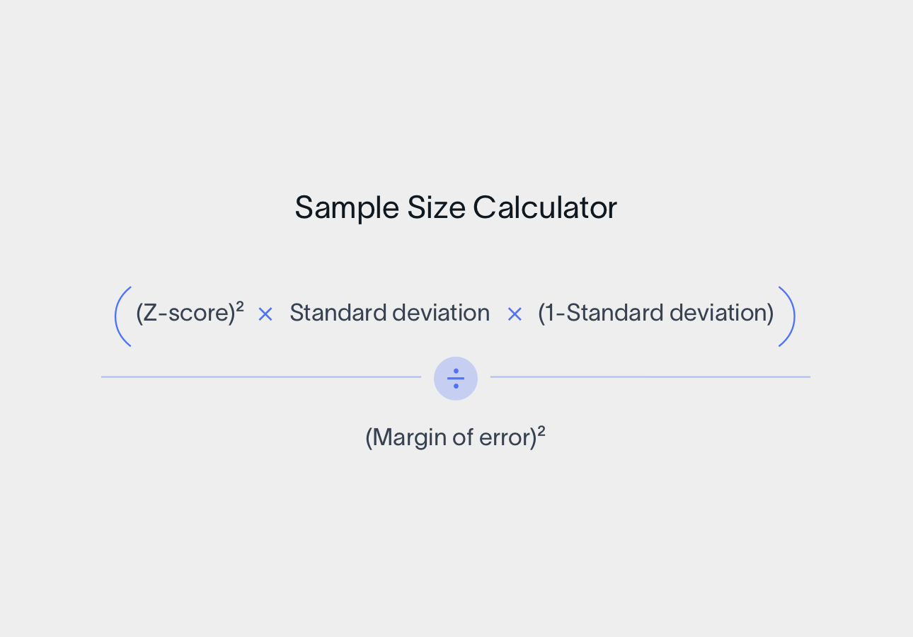 fórmula de cálculo del tamaño de la muestra